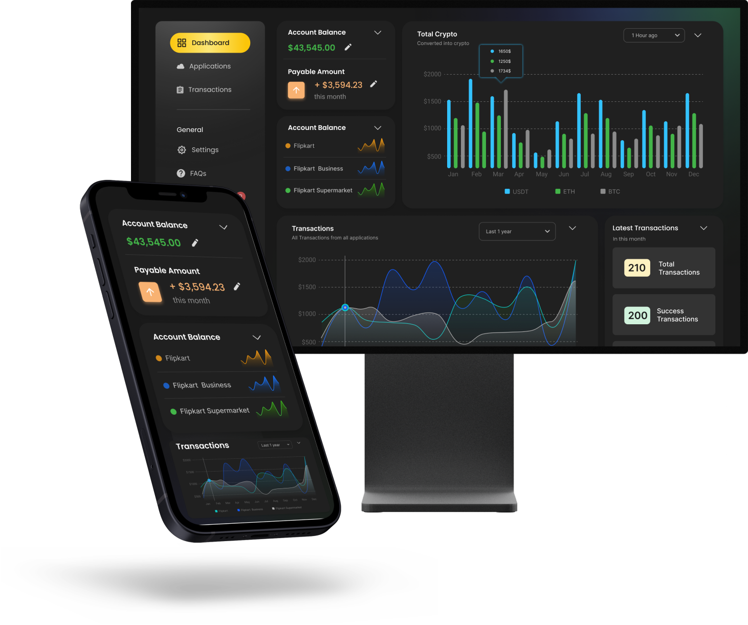 Dashboard Mockup